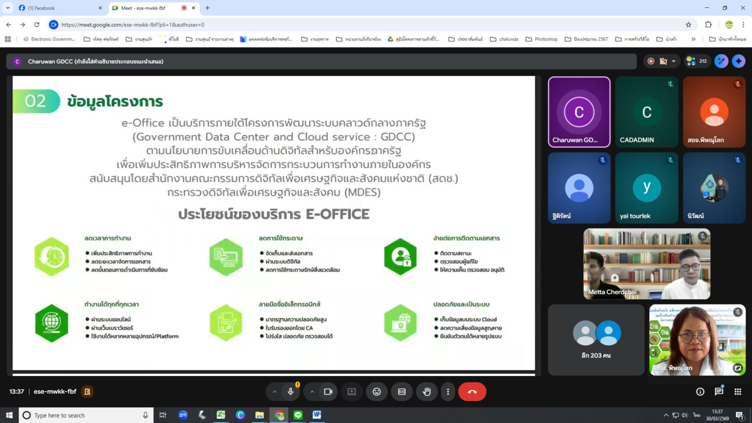 ศทอ.พิษณุโลก ร่วมประชุมการขับเคลื่อนการใช้ระบบ e-office ภายใต้งานบริการ ...